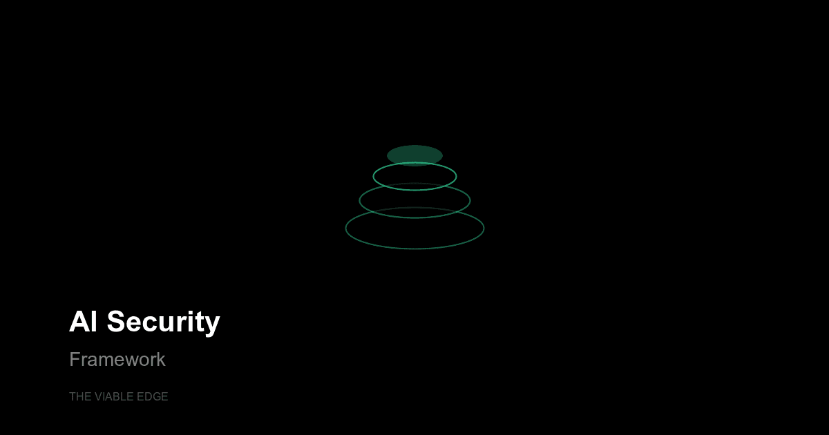 The Agentic AI Security Framework: Four Layers of Protection for Your Brand and Business