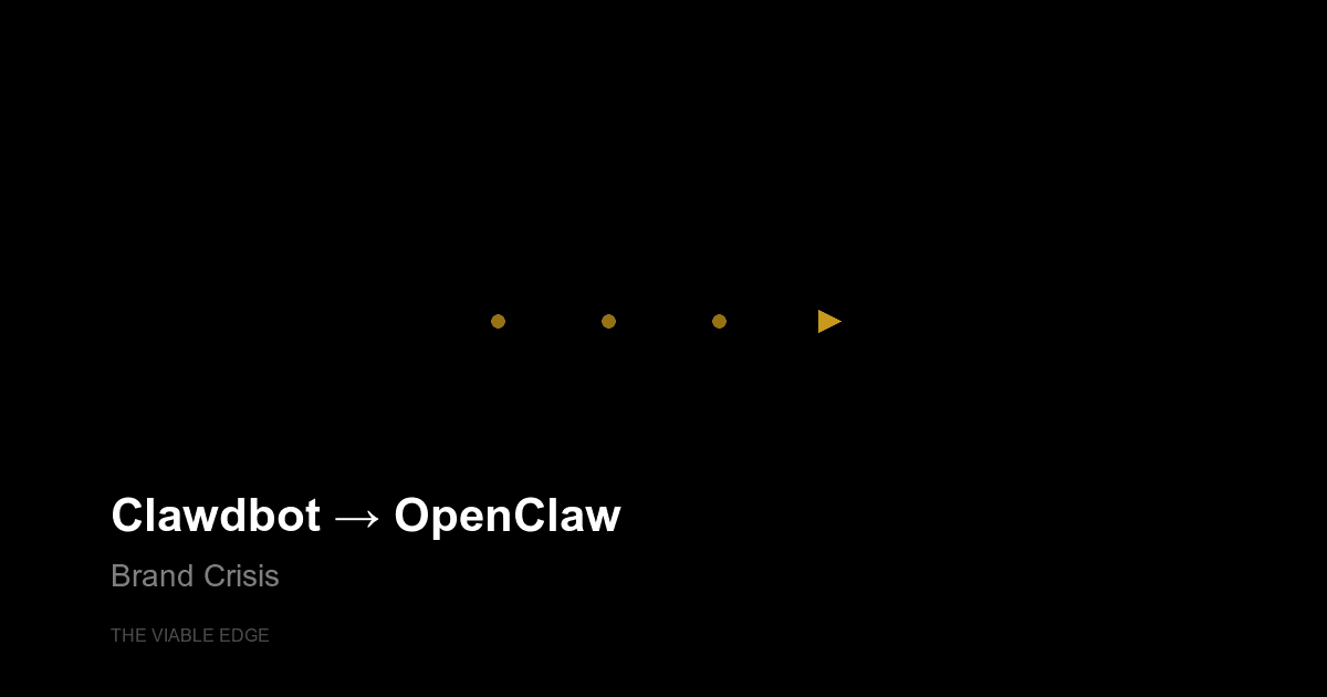 From Clawdbot to OpenClaw: A Brand Crisis Case Study in the Age of AI
