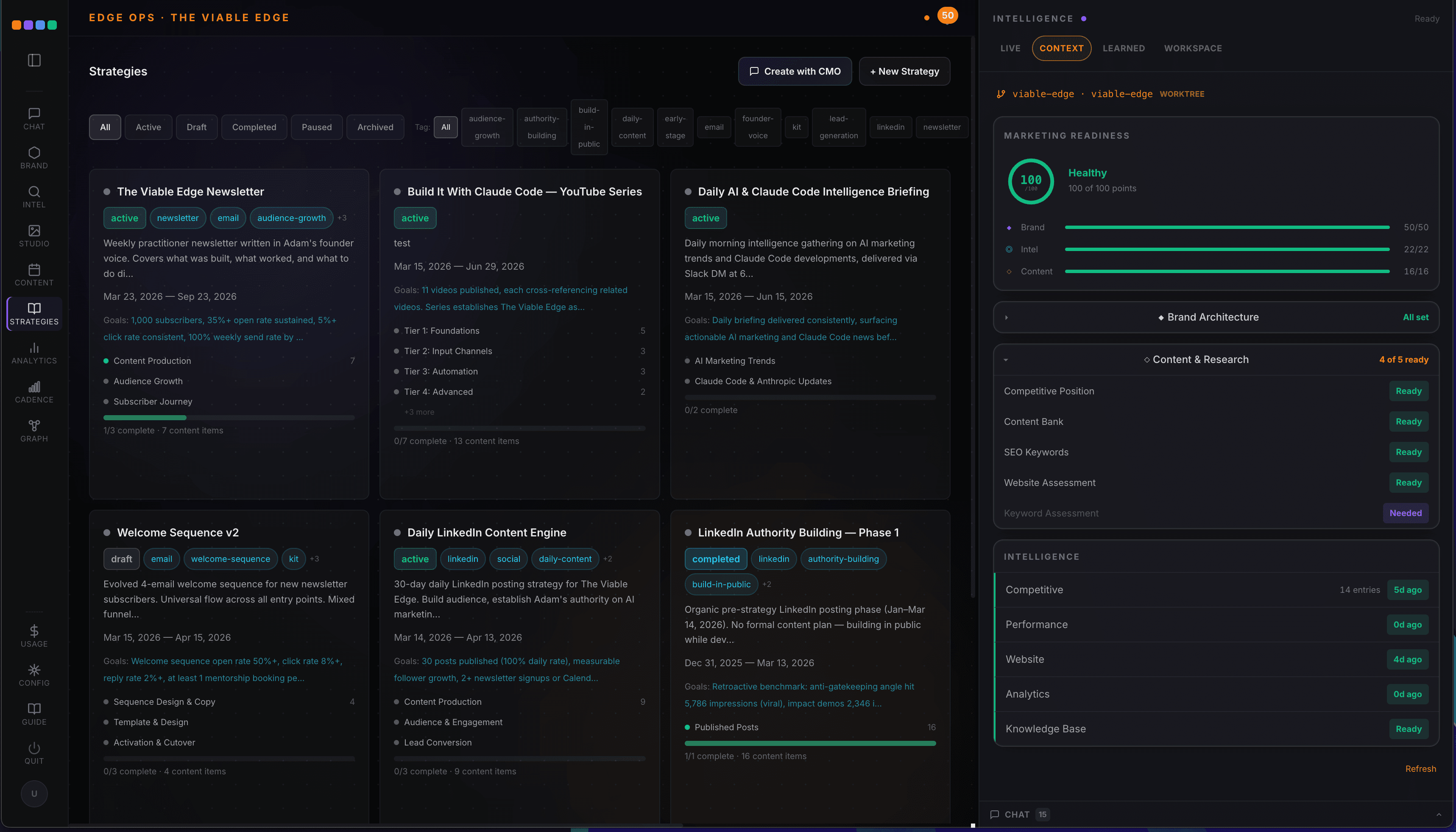 Strategic Intelligence — The Agent