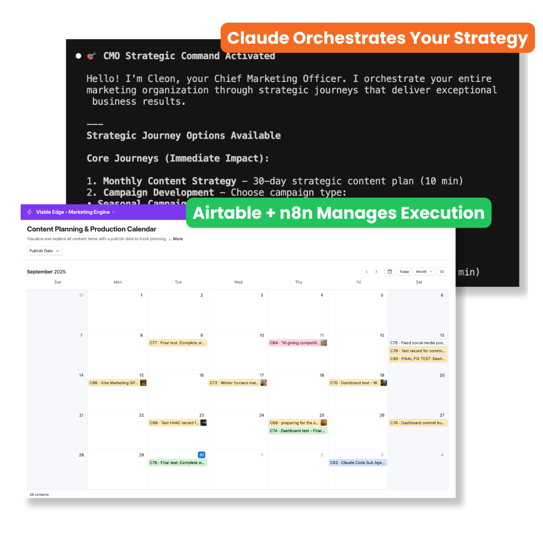 AI Marketing Agent showing CMO Claude orchestrating strategy with Airtable integration